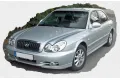 Ανταλλακτικά HYUNDAI SONATA ( 2001 - 2004 )  ( EU4 ) Sedan / 4dr Ανταλλακτικά HYUNDAI SONATA ( 2001 - 2004 )  ( EU4 ) Sedan / 4dr