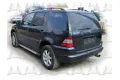 Ανταλλακτικά MERCEDES M-CLASS ( 1998 - 2001 )  ( W163 ) Ανταλλακτικά MERCEDES M-CLASS ( 1998 - 2001 )  ( W163 )