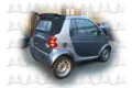 Ανταλλακτικά SMART FORTWO ( 2000 - 2001)  ( CITY-CABRIO )  ( S1 ) Ανταλλακτικά SMART FORTWO ( 2000 - 2001)  ( CITY-CABRIO )  ( S1 )