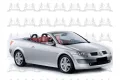 ( EM ) Coupe - Cabrio  /  2dr