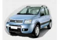 Hatchback / 5dr 4x4