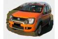 Hatchback / 5dr CROSS