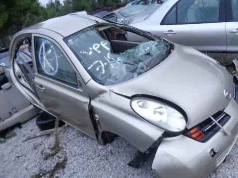 Τροπέτο Αμάξι Χωρίς Μηχανή και Σασμάν για NISSAN MICRA (2003 - 2005) (K12) Hatchback - 5dr *ΔΒ* Τροπέτο Αμάξι Χωρίς Μηχανή και Σασμάν για NISSAN MICRA (2003 - 2005) (K12) Hatchback - 5dr *ΔΒ*
